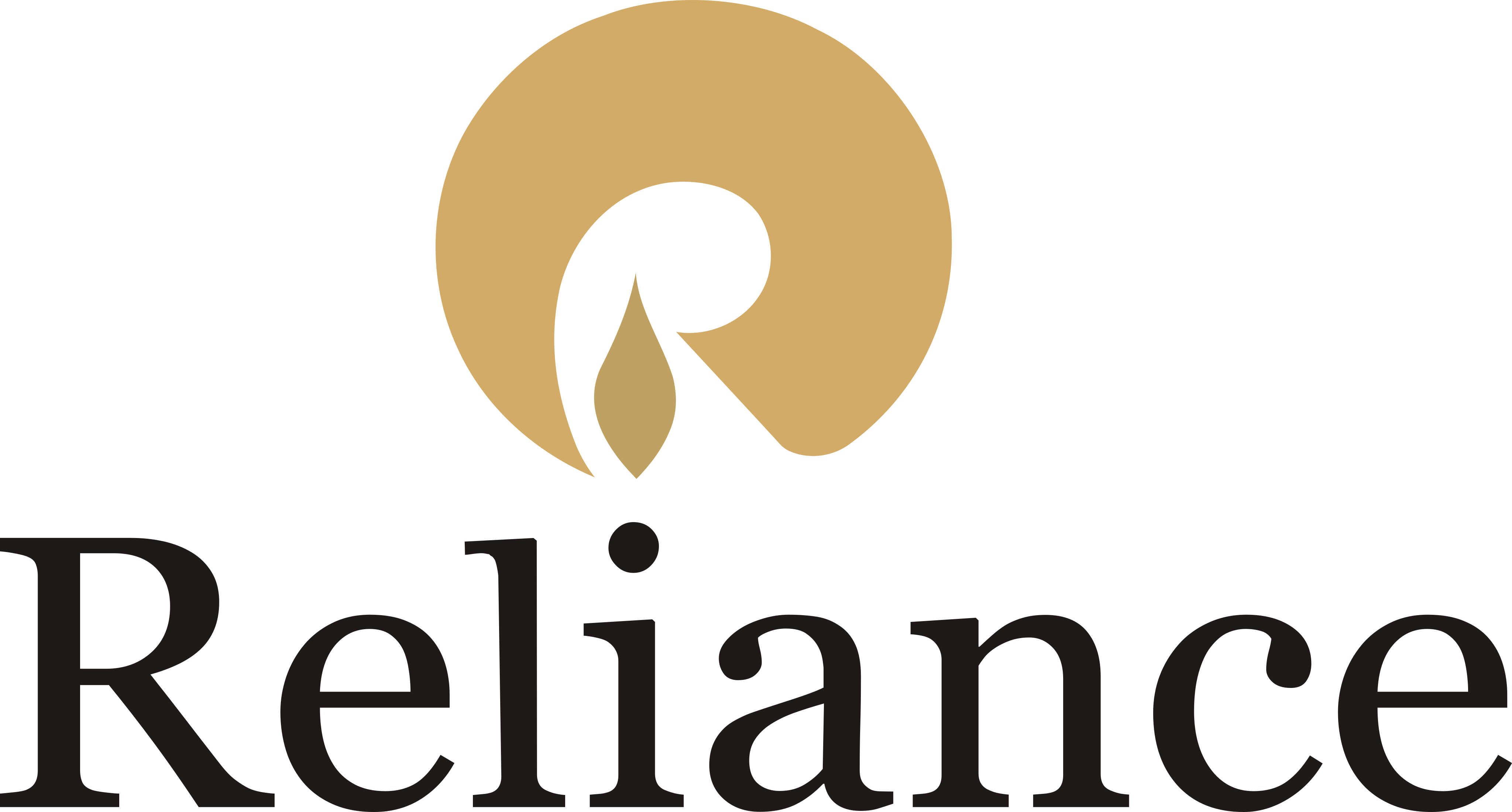 Reliance